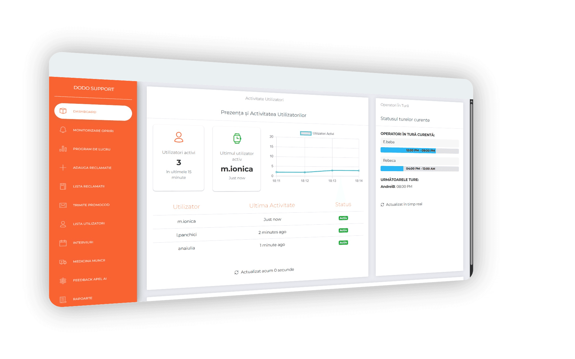 Platformă de management pentru Dodo Pizza