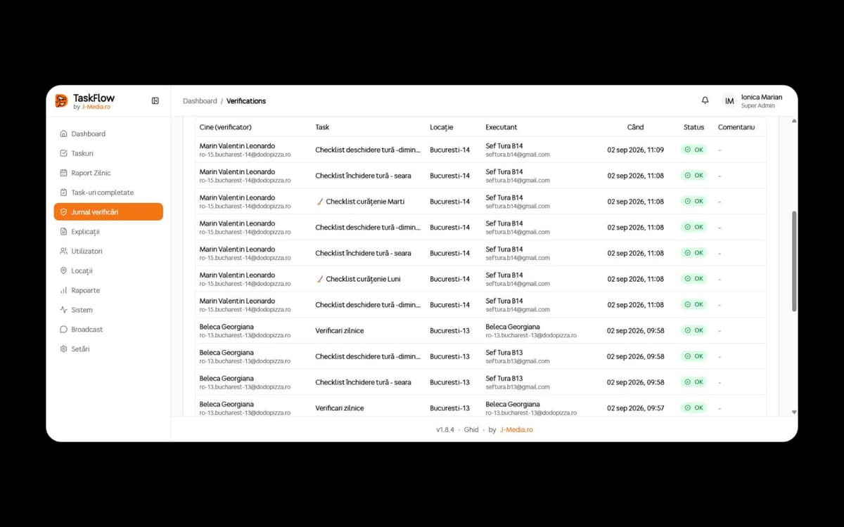 Jurnalul verificărilor cu statusul taskurilor, locațiile și utilizatorii responsabili